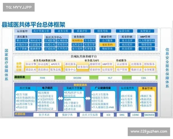 青训体系建设与发展：促进足球人才培养与国家竞争力提升的关键路径分析
